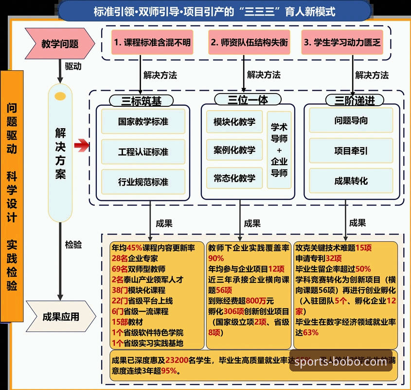 最新8博体育app最新版 3大关键步骤掌握8博体育app最新版入口与数据分析优势
