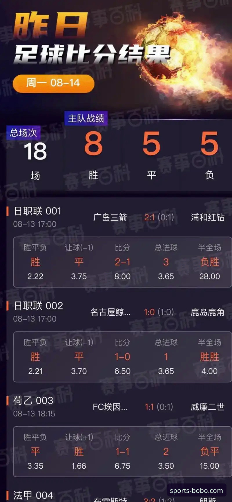 BO体育官网入口 创新探索者的8博体育官网入口使用心得:从数据洞察到智能竞猜的突破之旅