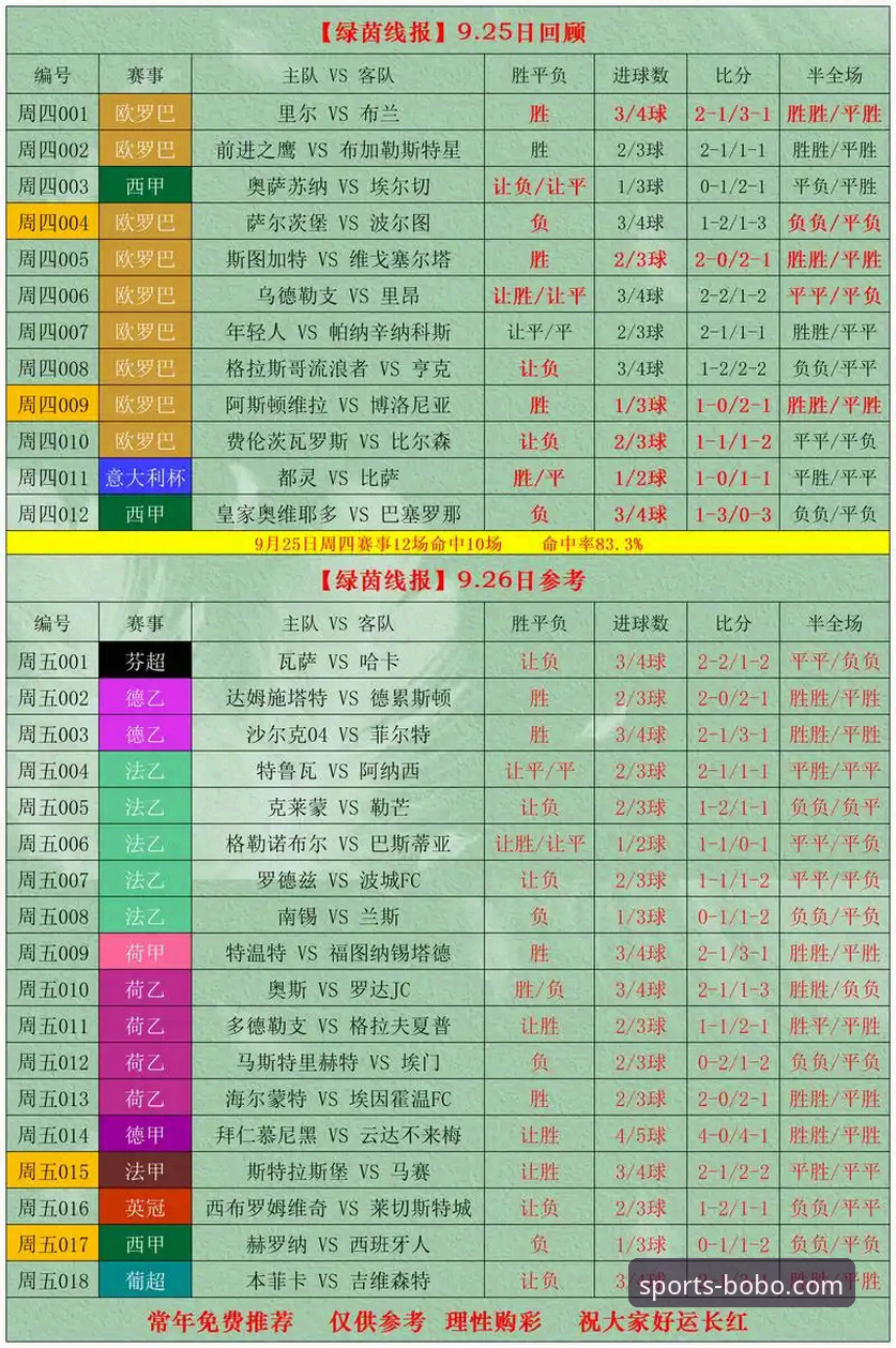 博体育赛事资讯使用技巧 8博体育官网最新动态:赛事资讯使用技巧深度评测,提升竞猜效率的实用指南